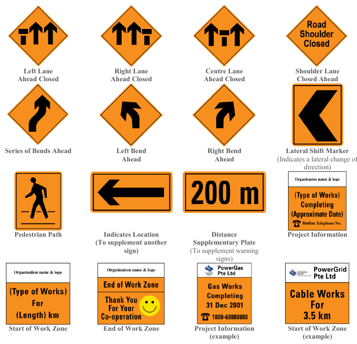 Official handbook crop for Work-zone signs