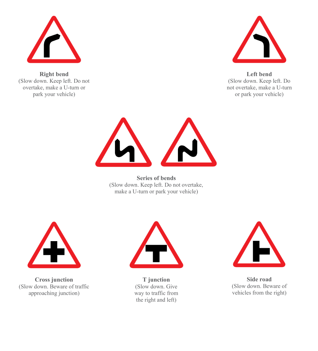 Official handbook crop for warning signs