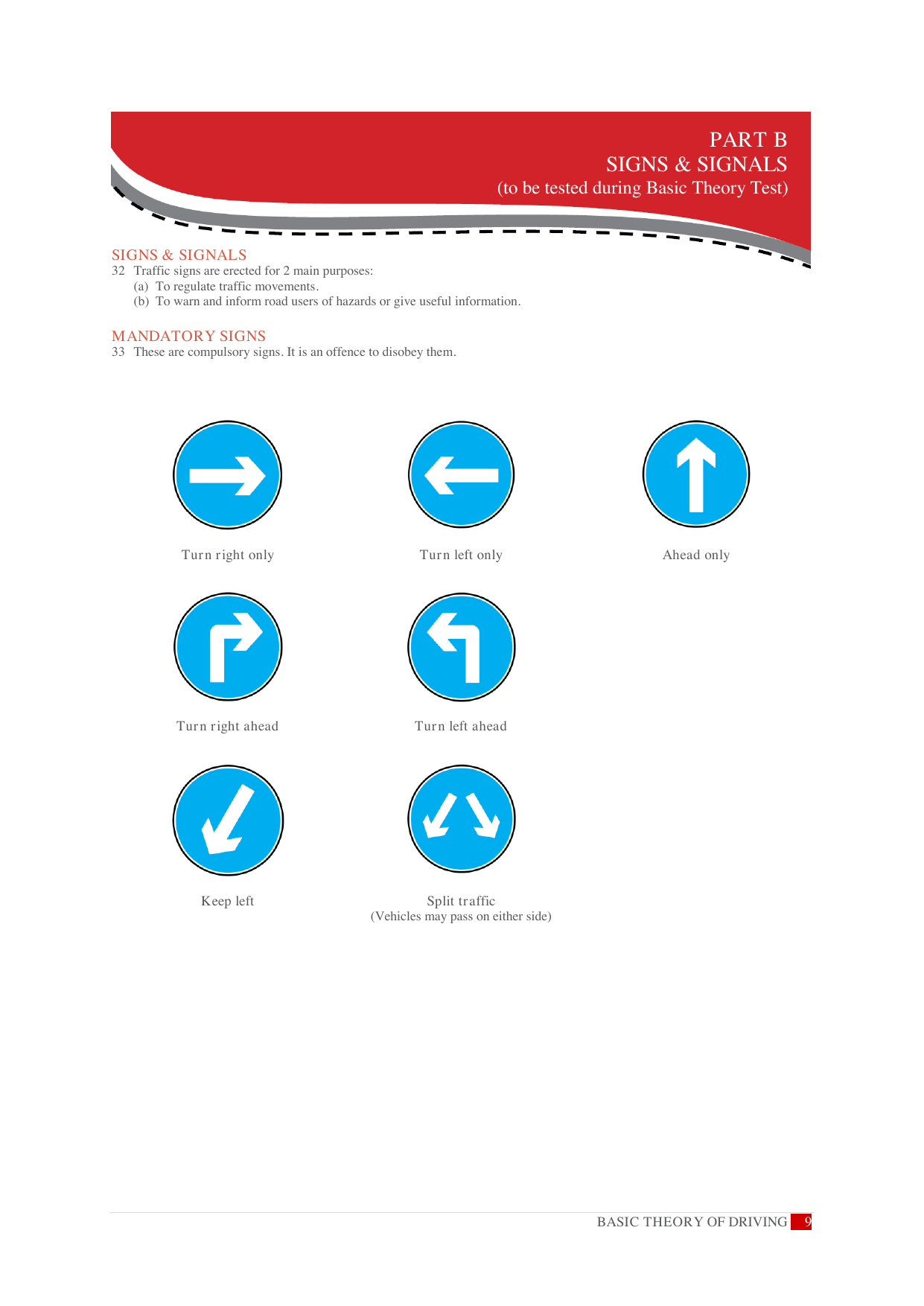 Mandatory signs