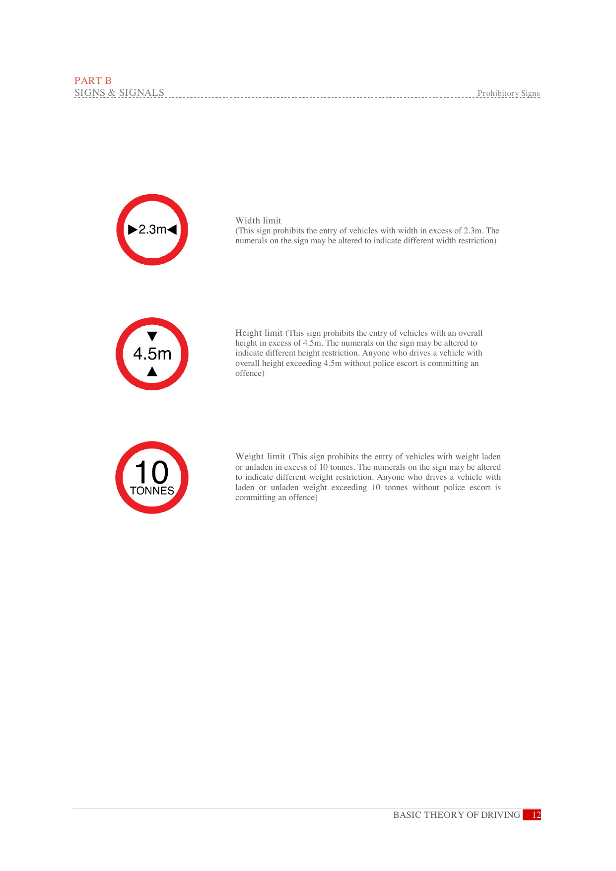 BTT handbook speed limit signs