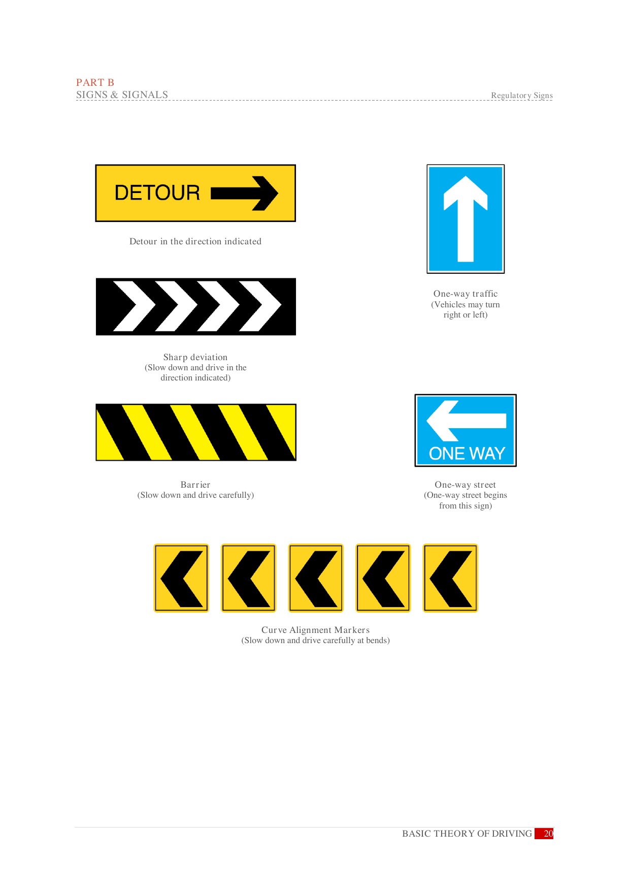 Information signs